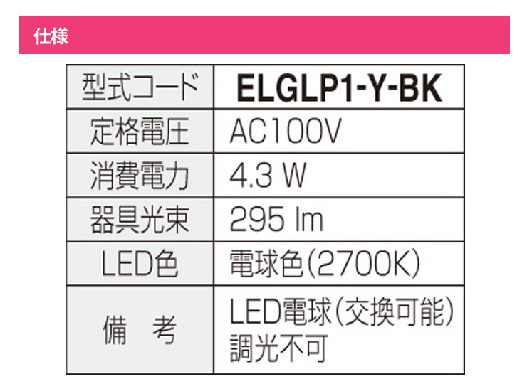 ELGLP1-Y-BK