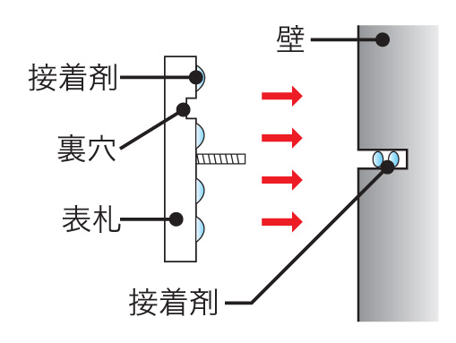 カシータ 取付方法