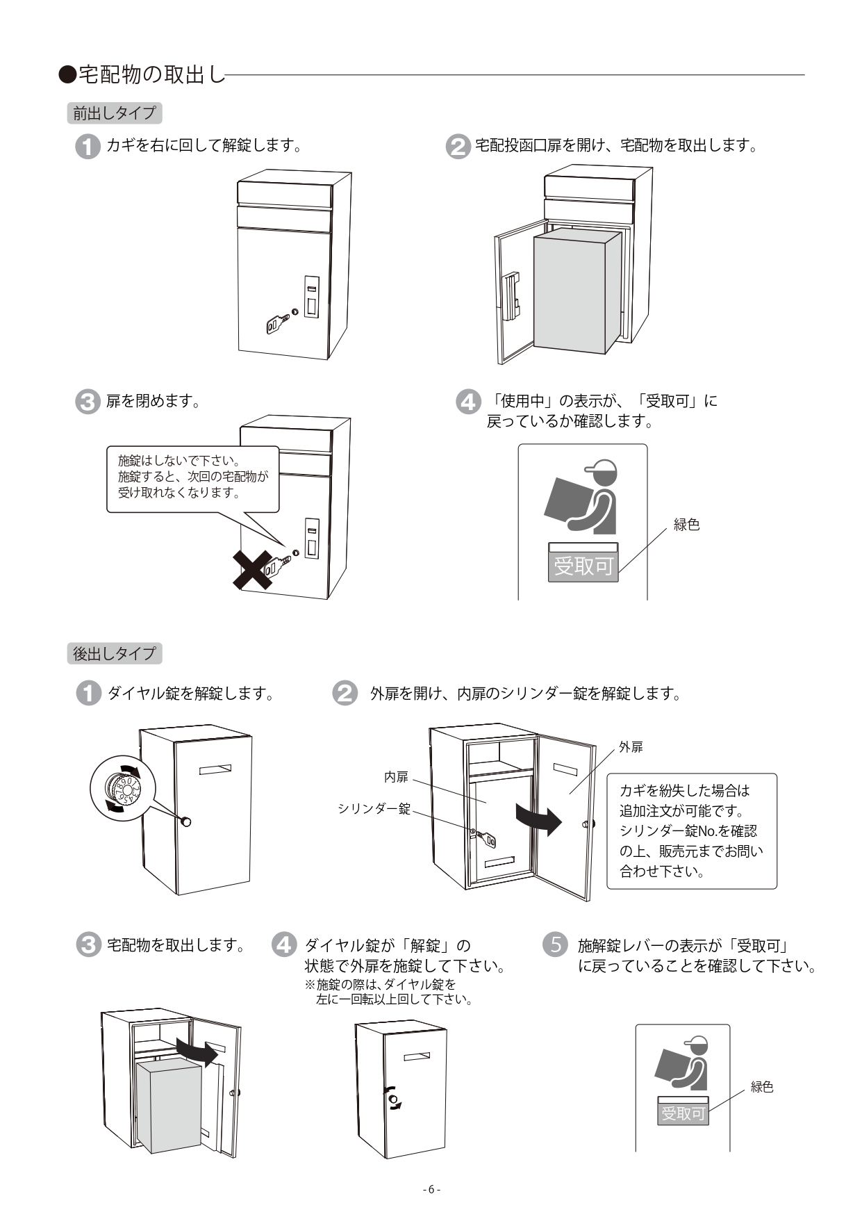 コルディア100ポスト有り後出し_取扱説明書_page-0010