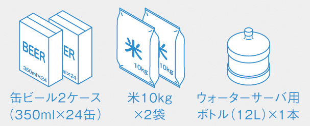 コンボライトミドル 受取可能品例