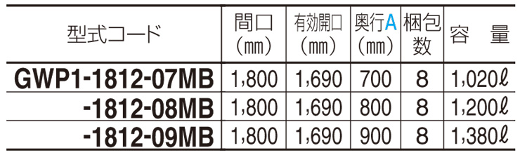 ゴミストッカーWP1型 仕様表