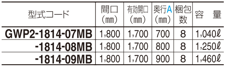 ゴミストッカーWP2型 仕様