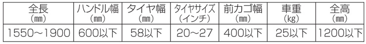 サイクルラックS6型 対応自転車仕様