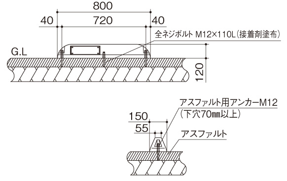 サインストッパーSAL アスファルト施工