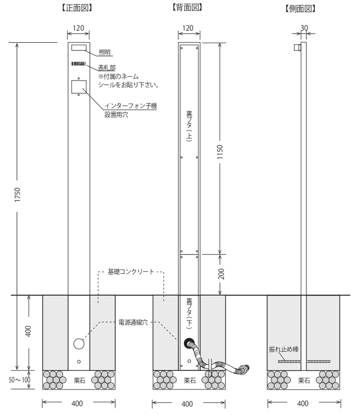 サインポール サイズ