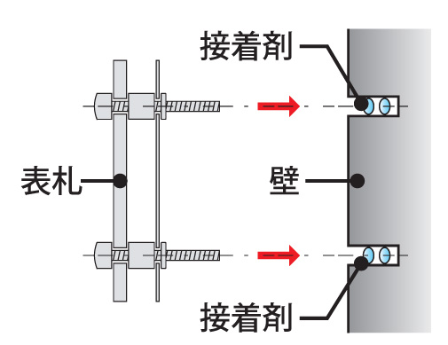 シルフィ 取付方法