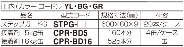 ステップガードG 仕様