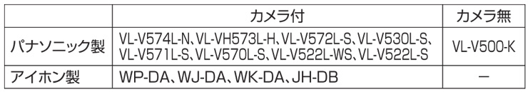 ソネット門柱1型 対応インターホン