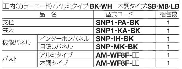 ソネット門柱1型 規格