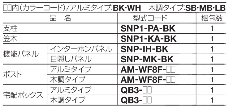 ソネット門柱1型 規格表