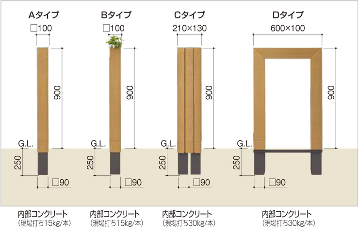 タフポール サイズ