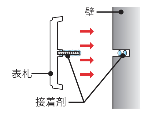 ダンテ 取付方法