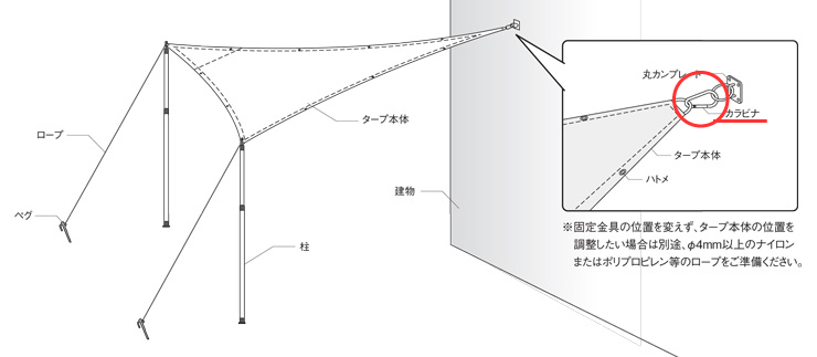 テンデ オプション カラビナ