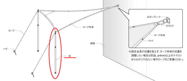 テンデ オプション 柱