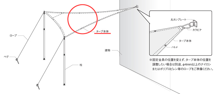 テンデ タープ 使用イメージ (2)