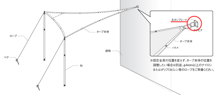 テンデ専用オプションテンデ丸カンプレートPR-6 使用イメージ (2)