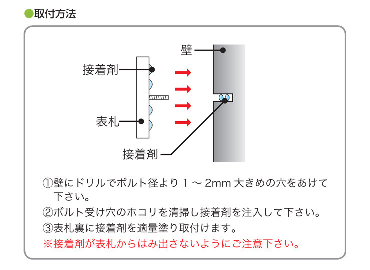 ディレット 取付方法 アイキャッチ