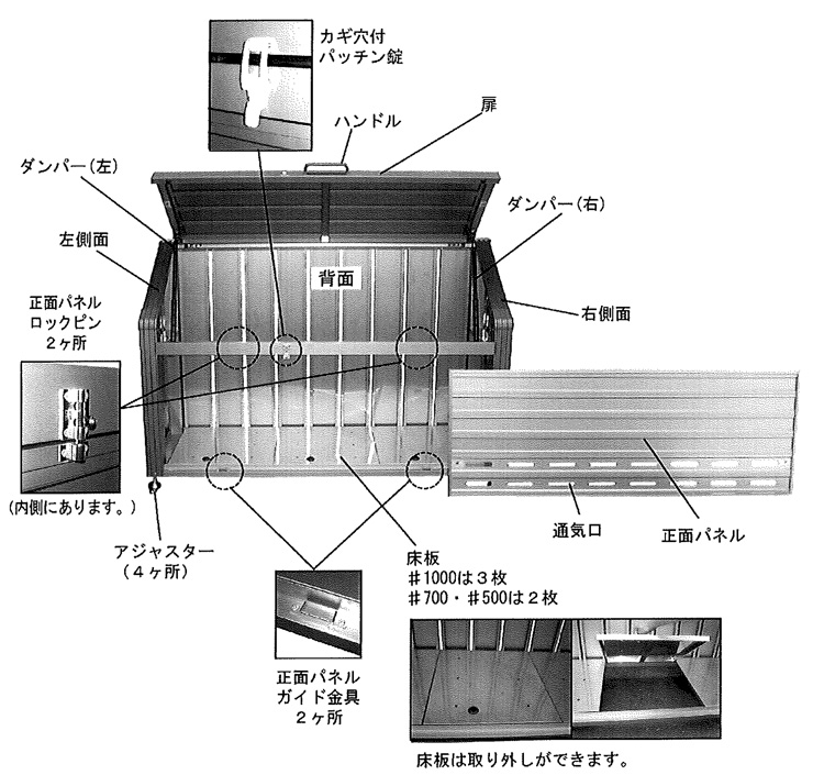 トラッシュステーション 特徴