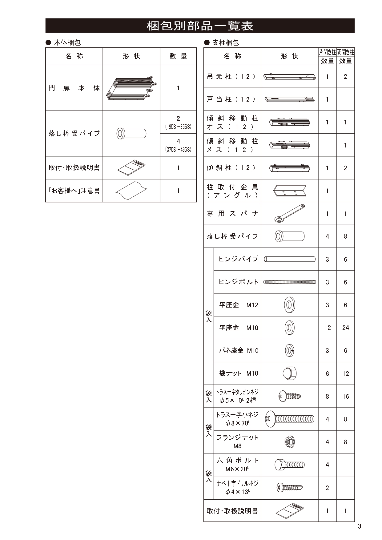 ニューハピネスHG 傾斜・ペットガードタイプ 施工説明書_page-0003