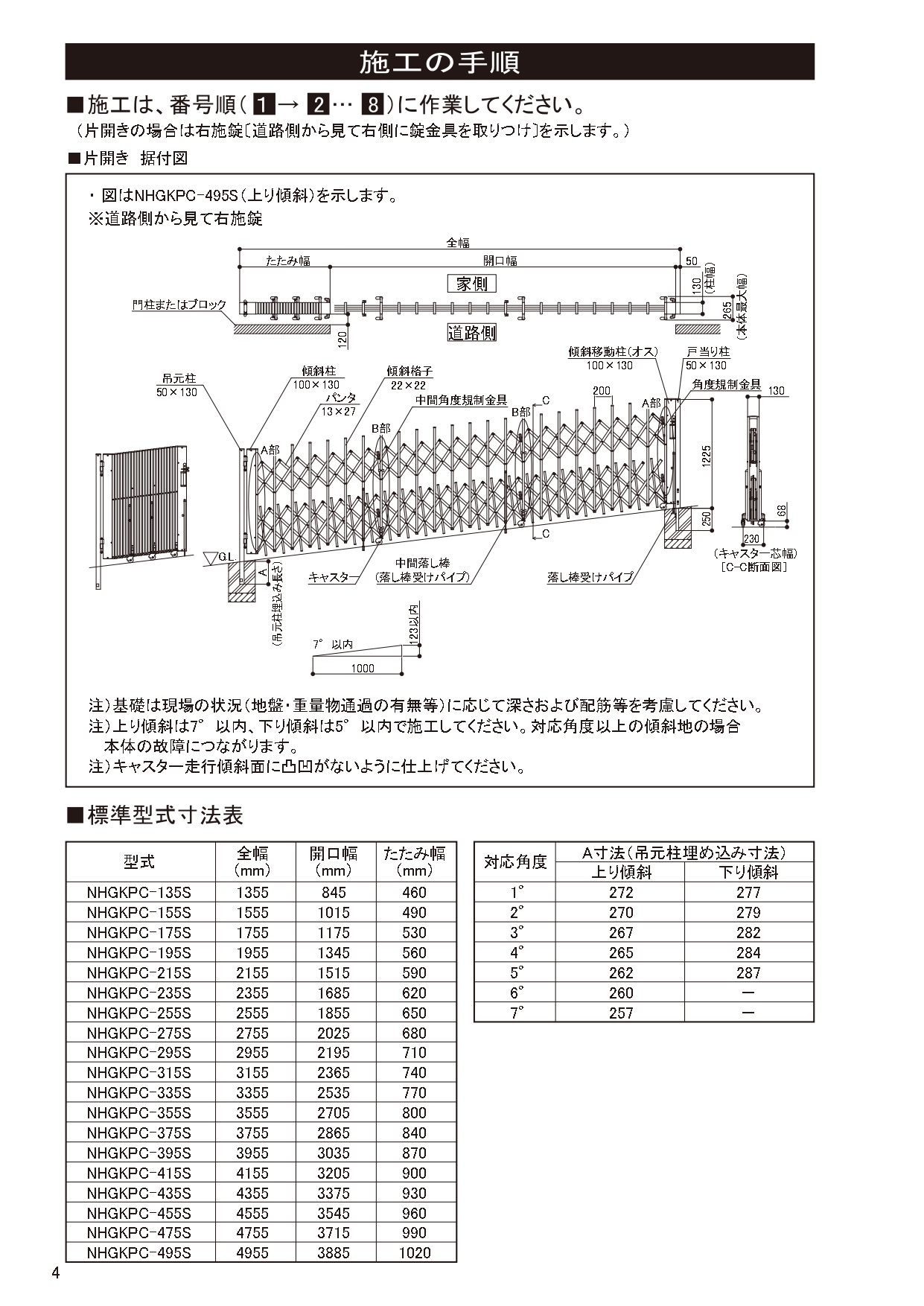 ニューハピネスHG 傾斜・ペットガードタイプ 施工説明書_page-0004