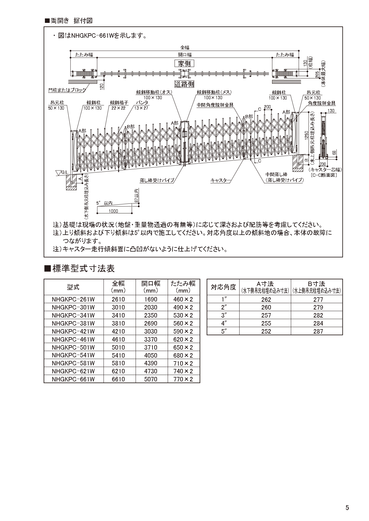 ニューハピネスHG 傾斜・ペットガードタイプ 施工説明書_page-0005