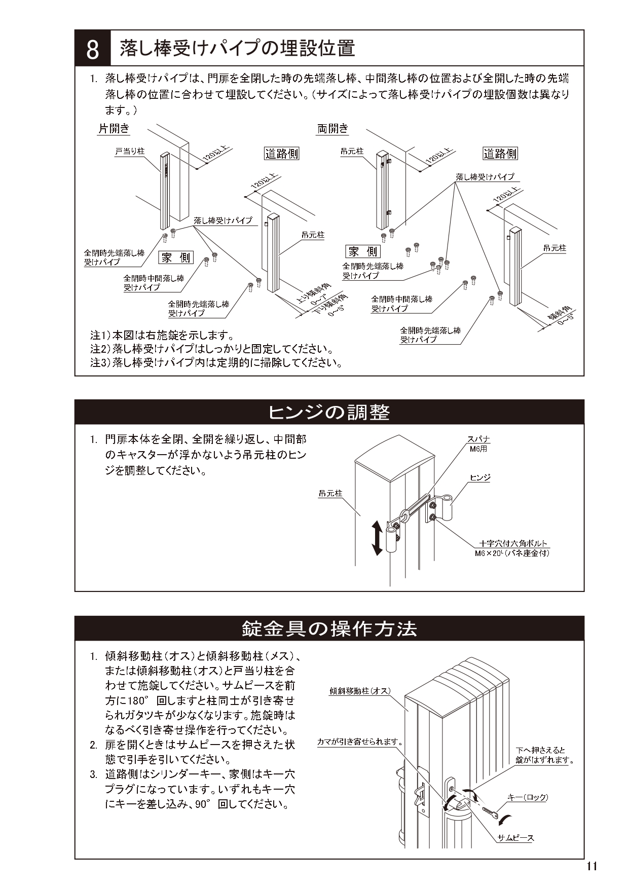 ニューハピネスHG 傾斜・ペットガードタイプ 施工説明書_page-0011