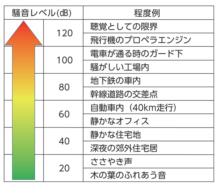 バク ダイポルギー吸音フォーム (1)