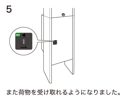 パーセルドゥオモ 荷物の取り出し方5