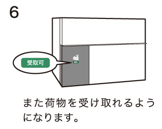 パーセルメゾン 取り出し6