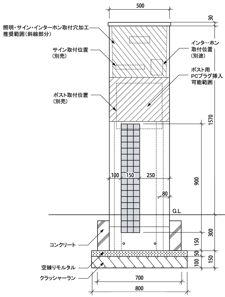 ファミアージュアクシス サイズ