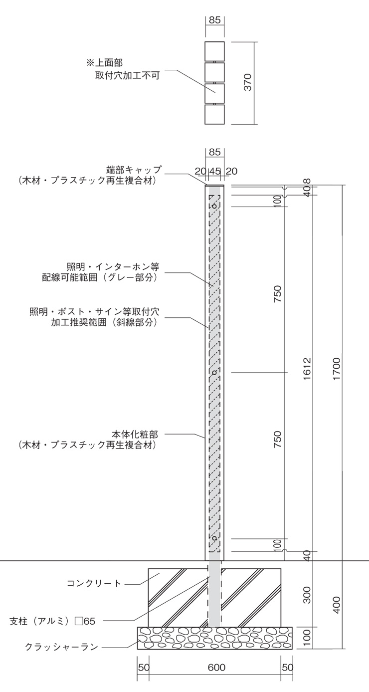 フォレスコネクトST サイズ (2)