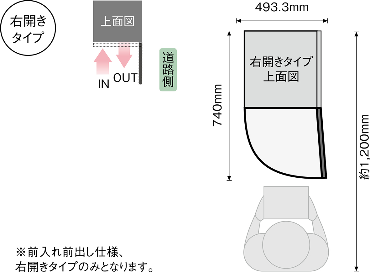 フロリア4世帯_6世帯_2M_2S＋1M開閉スタイル右開きタイプ上面図イラスト