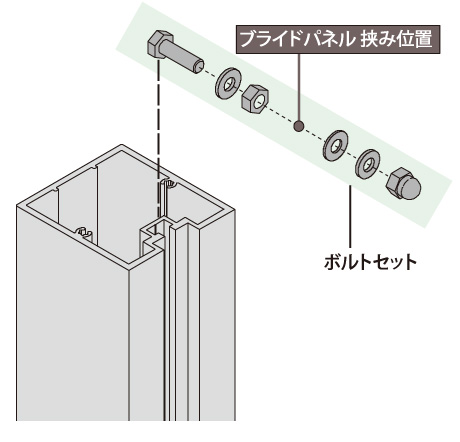 ブライド 仕様について (2)