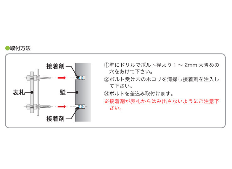 FGBS-3