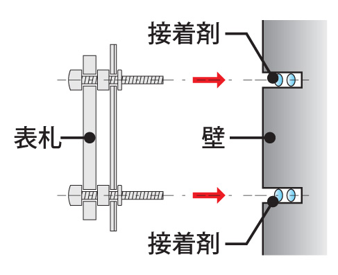 ブリッサ 取付方法