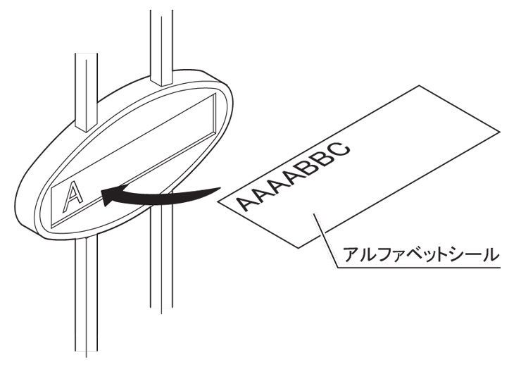 ブルーム門柱M2型 アルファベットシール
