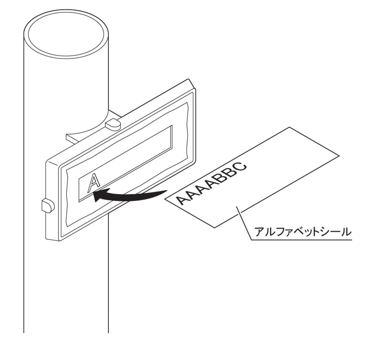 ブルーム門柱M3型 アルファベットシール