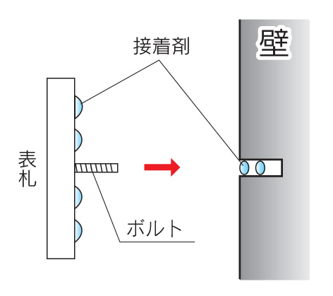 ボルト固定 Bタイプ-1