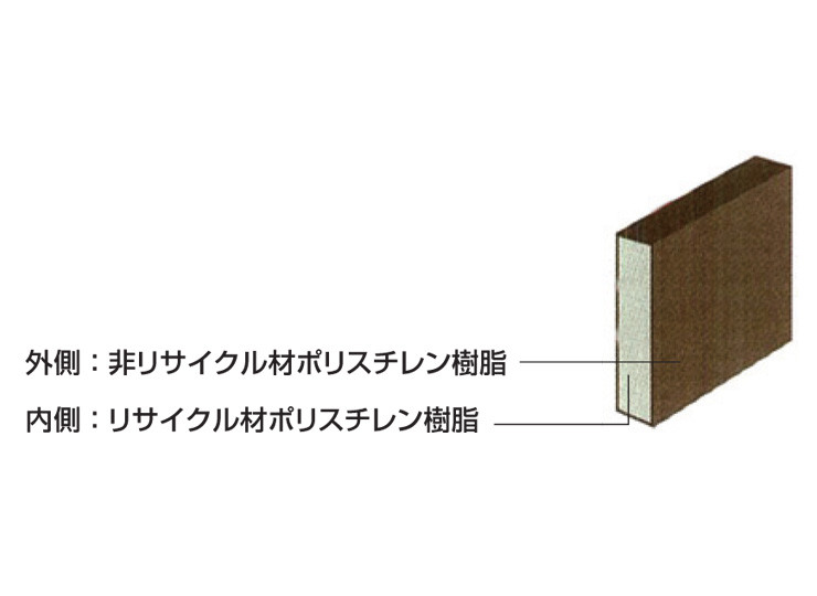 マイティウッド デコ 構造 アイキャッチ