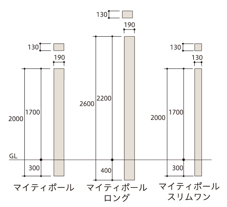 マイティポール サイズ