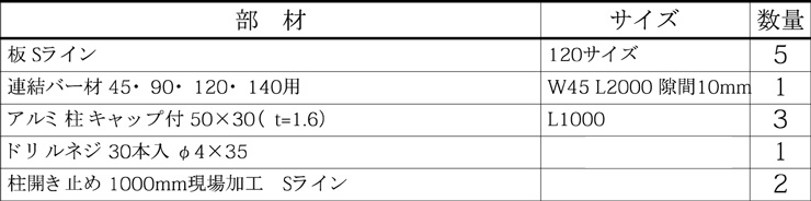 マイディウッドSライン 5段貼 基本型 部材セット