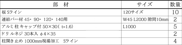 マイディウッドSライン 5段貼 基本型+追加型 部材セット