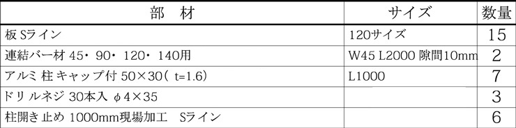 マイディウッドSライン 5段貼 基本型+追加型×2セット 部材リスト