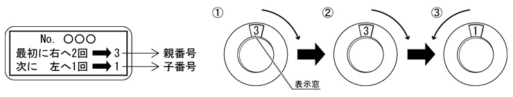 マイ門柱SI型ポリカタイプ 施錠方法