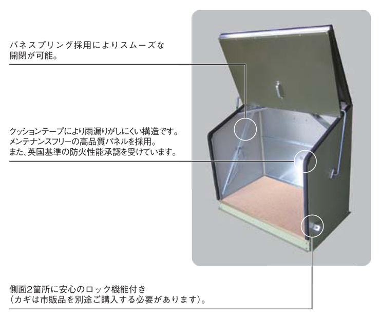 ミニストレージTM4 特徴