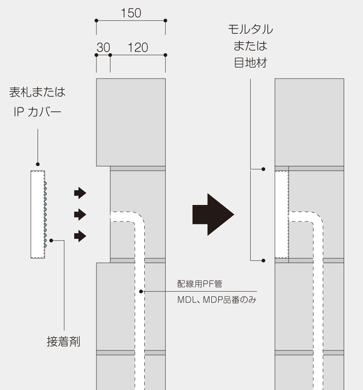 モデスト 参考施工図2