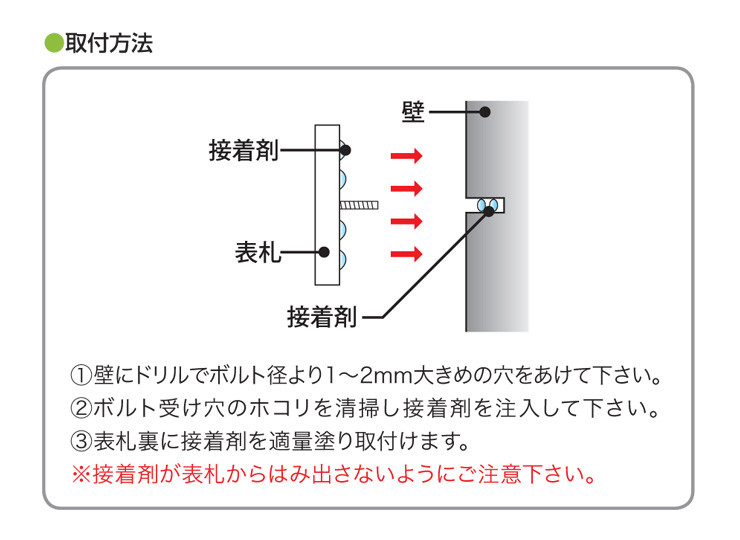 FGRI-101