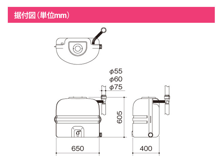 RKP2-110LG