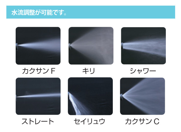 ロゼットリール20 水流調整 アイキャッチ