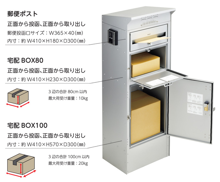 ロッキン_受取可能サイズ